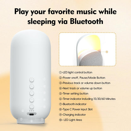 Sound Machine,White Noise Machine with Speaker,Night Light White Noise Machine,Sound Machine for Sleep for Room Decor Baby Kids Adult Home Office Travel